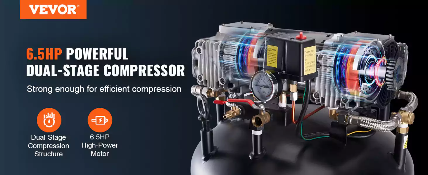 6.5HP Powerful Dual-Stage Compressor